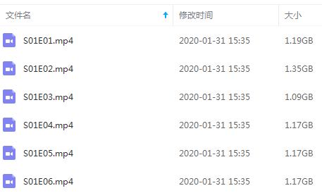 《血疫》美剧合集第一季1-6集高清英语中文字幕插图2