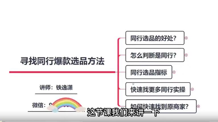 2023年闲鱼电商新手开网店闲鱼运营电商百度网盘