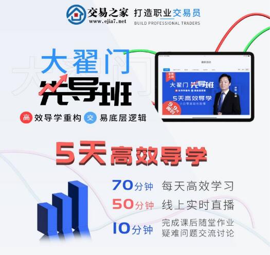 【交易之家】《期米学院 老胡期货交易大翟门先导班-5天高效导学》