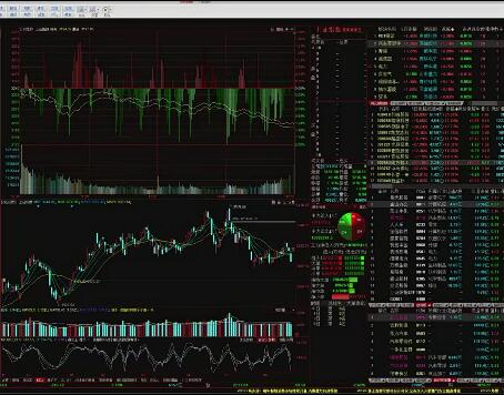 《长沙小新新 小新的蜡笔炒股课程 量学课程会员群私享视频录制含国庆基础课》