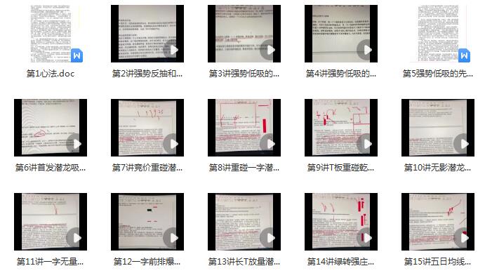 【骆驼子涵】《量学一线破天机，二点定乾坤的强势低吸》百度网盘