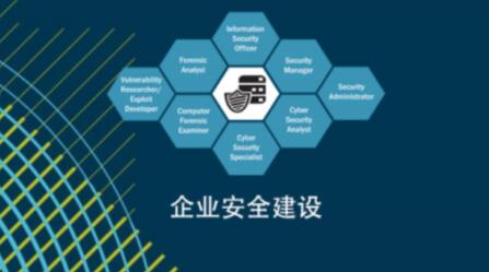 企业安全建设之安全运营百度网盘