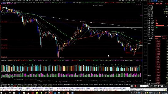 【量学大讲堂】《姜灵海-潜龙海道-归零启航直播第67期全套视频课》