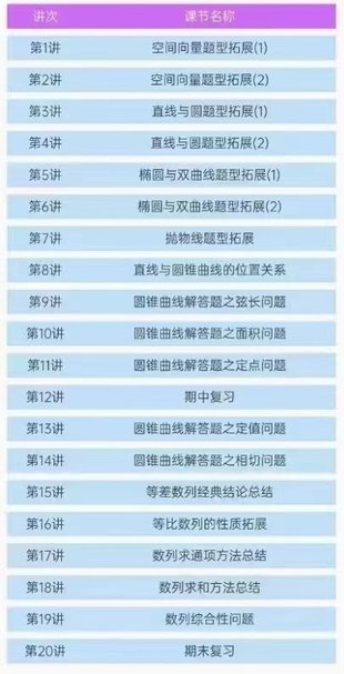 【小初高更新】【更新至10】【2023秋】赵礼显高二