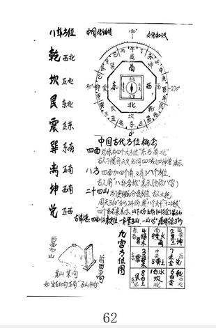 【易学上新】 23 丧仪、葬程、白事书、古法秘传看坟地、神妙诀匪人勿轻传