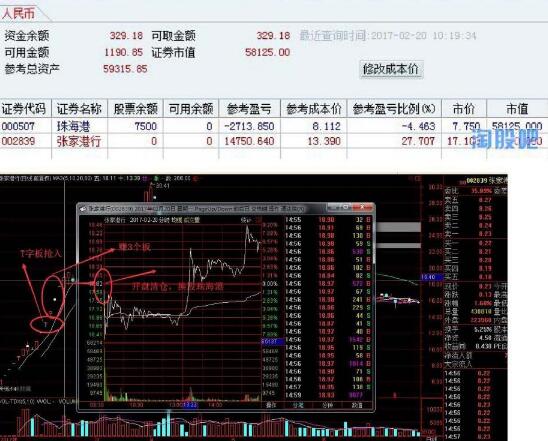 网络最齐全的《退学炒股的资料合集》百度网盘