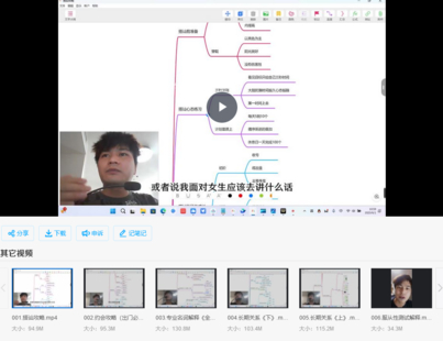 【情感上新】15.魅男《撩术》