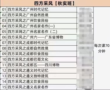 【小初高完结】有道精品课 包君成 四方采风系列【秋实D卷】