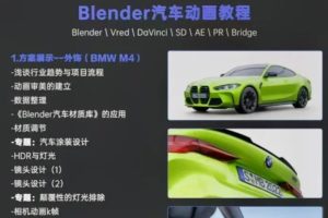 阿多尼斯硕Blender汽车动画教程百度网盘