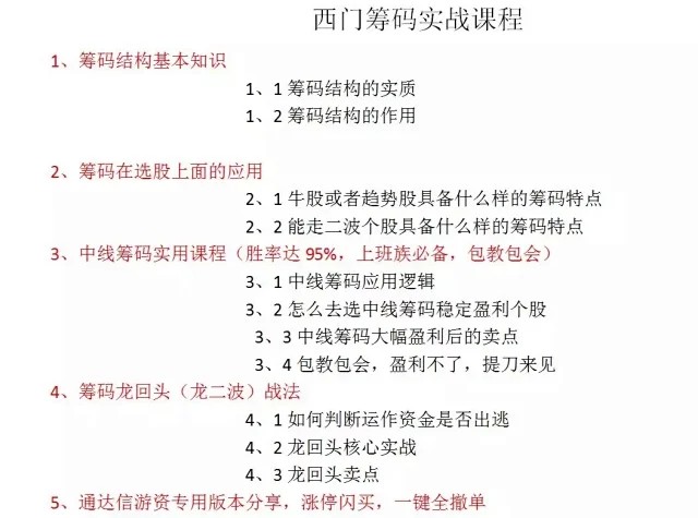 【西门吹雪】西门筹码实战课-稳定盈利利器视频百度网盘