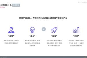 知群-2022产品经理必修TOP班12期百度网盘