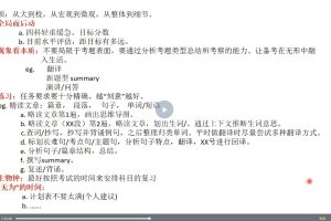 翻译硕士考研《暑期翻译基础强化班》百度网盘