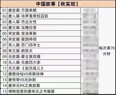 【小初高更新】【更新13讲】有道精品课 包君成 中国故事系列【秋实D卷】