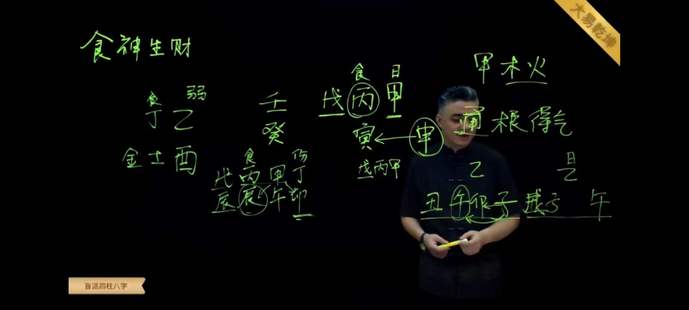【易学上新】 11 九岳山人盲派四柱八字初级篇视频29集