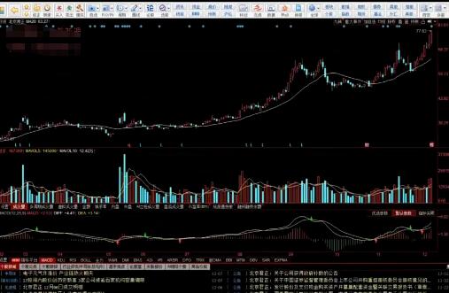 【佐神】《唯一一次核心秘密分享股票视频课程 利剑佐罗 18集》