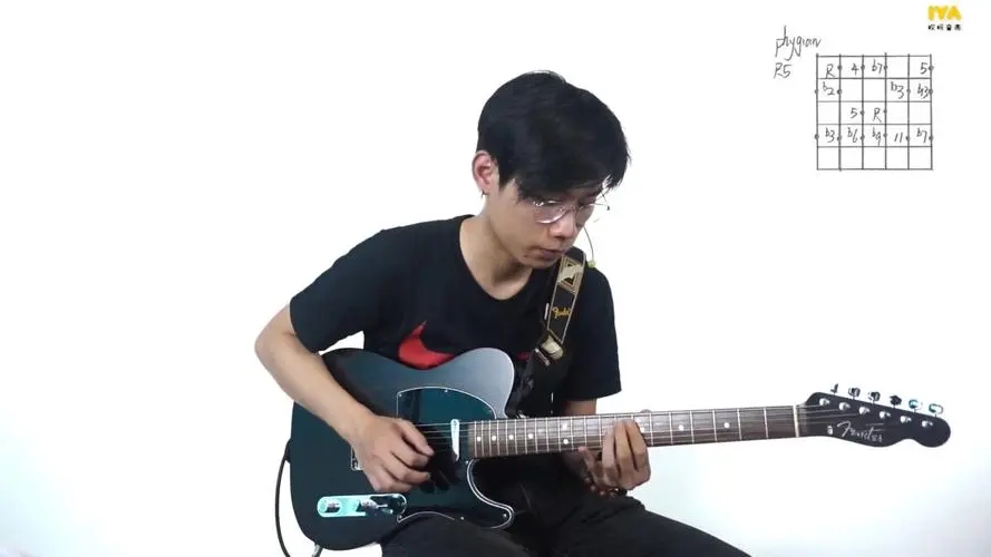 伍凌枫琶音训练营+前卫吉他编配与创作百度网盘