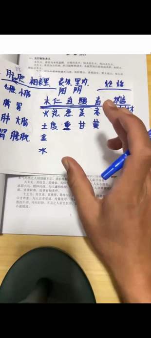 【易学上新】77 《小六壬马前课》36集