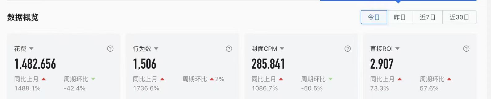 【抖音上新】 同泽-素材指挥千川最新1980素材课