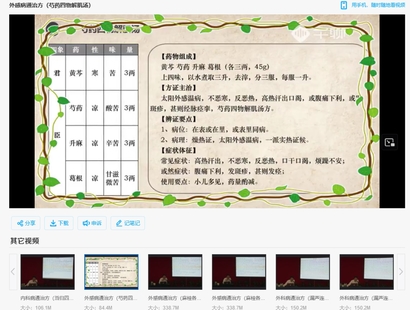 【中医上新】29.刘志杰各科常见病通治要方