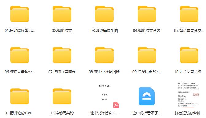 【缠中说禅】《缠论缠中说禅博客教你炒股票108篇原文详解》