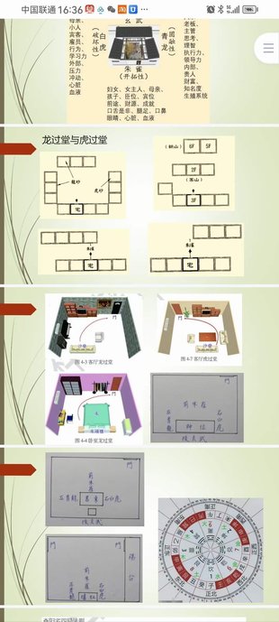 【易学上新】 01.紫煜形家长眼法“望门立断”的秘诀系列阳宅课讲义（30000元）