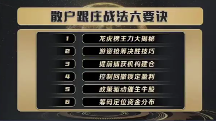 袁博【牛散特训营专栏】散户跟庄战法六要诀