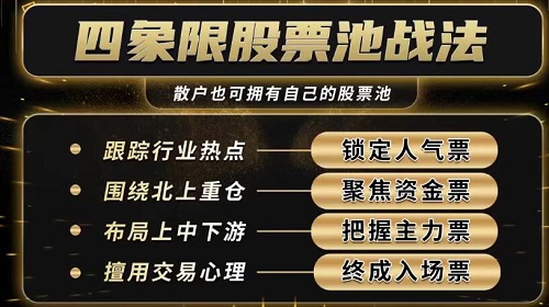 【袁博】《牛散特训营专栏 四象限股票池战法》