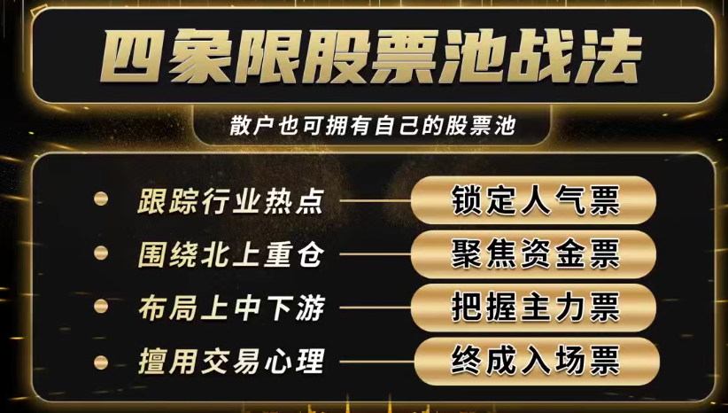 袁博【牛散特训营专栏】四象限股票池战法