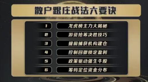 【袁博】《牛散特训营专栏 散户跟庄战法六要诀》