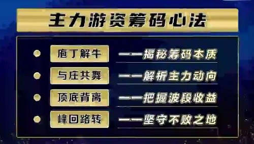 【袁博】《牛散特训营专栏 主力游资-筹码心法》