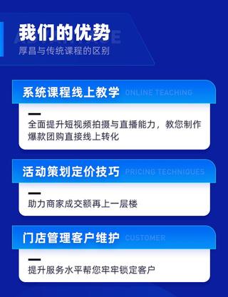 【厚昌】本地生活运营实体店做抖音引流获客活动策划学习插图