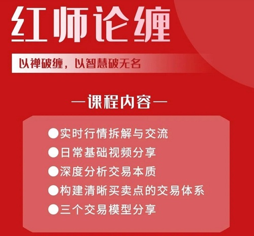 【红师论缠】 红师2024年1月缠论课程以缠破缠，以智慧破无名《第六期》