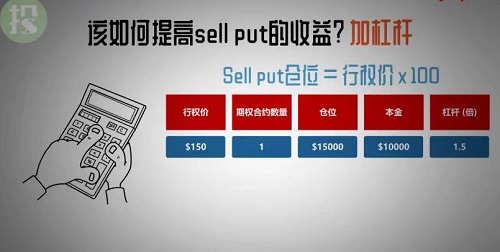 【美投君】《美投君期权课程 高级期权课程》