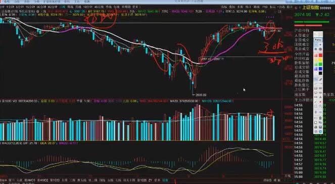【量学大讲堂】《孙鹏-量学贯通战法20240402 题材大年，做周期的朋友》