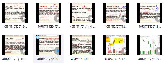【量学云讲堂】《张宁基训第40期视频课程正课收评系统课》