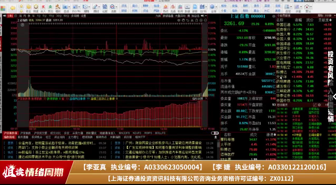 《李亚真陪伴社》姐读情绪周期1102-0128