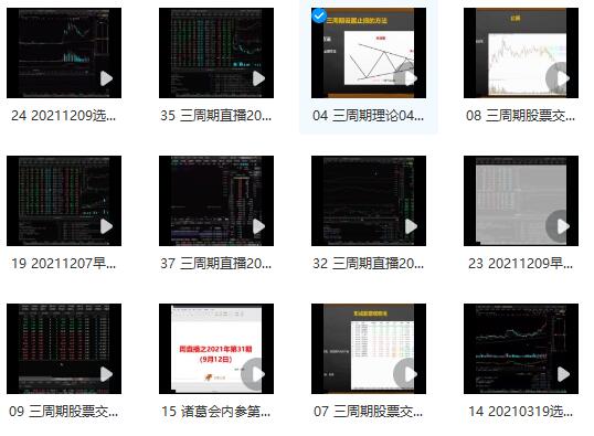 【陈凯】《陈凯三周期股票强化训练七期39节课》
