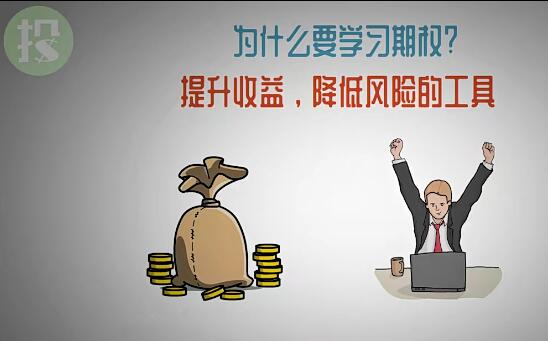 【美投君】《美投君期权课程 初级期权课程》