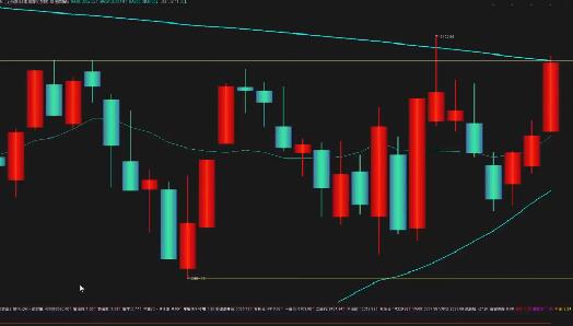 【量学大讲堂】《金哲男 公开课金元宝战法20240426 节奏变化酝酿转折》