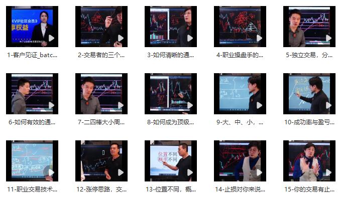 【吴大葱】《吴大葱咖米学堂咖米峰级VIP社区精品课程 专享权益120集》