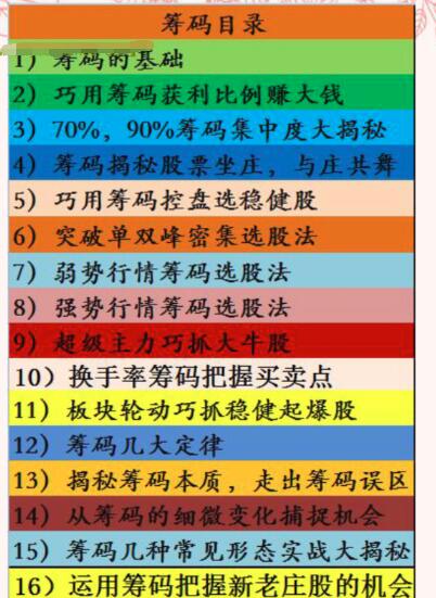 【和叔】《筹码打败操盘手-至尊版PDF》