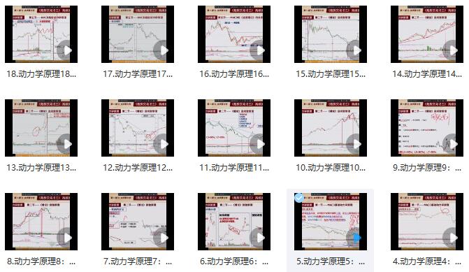 【财学堂】《高亮老师 趋势王者·动力学原理 高级操盘原理 18集》