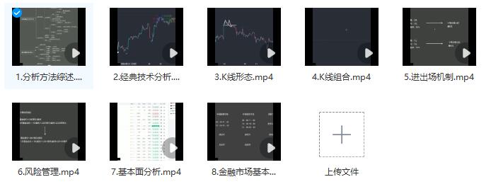 【杰克交易学院】《2024年 杰克交易学院JTA: 从0开始学交易》