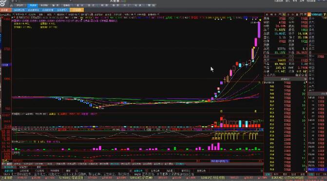 【量学大讲堂】《量学大讲堂公开课姜灵海20240511 构建稳定交易体系》