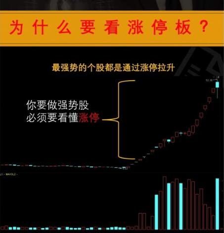 【李晓光】《李晓光：涨停板定向终极课程》