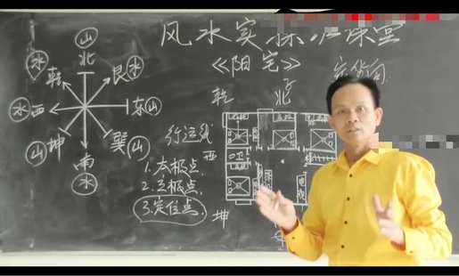 【易学上新】71.黄镜波风水实操班课堂（全5节）