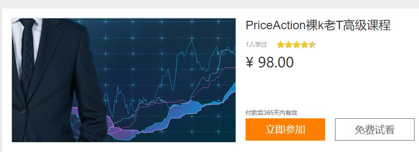 【老T】原价98元的《老T-PriceAction裸k高级视频 28个视频》