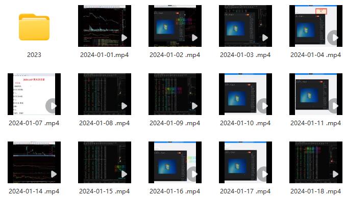 【短线无名者】《短线无名者2023年-2024年捉妖记课程+超短英雄社 2百多视频》
