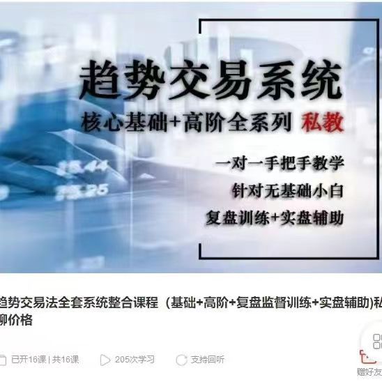 趋势交易法全套系统整合课程（高阶+复盘监督训练+实盘辅助)