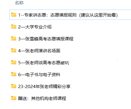 2024最新张雪峰志愿填报资料合集